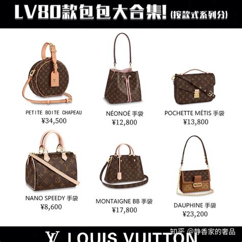 lv 值得入手的包|lv包包款式.